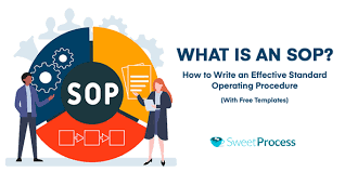 The Significance of Standard Operating Procedures (SOPs) in Streamlining Operations
